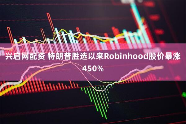 兴启网配资 特朗普胜选以来Robinhood股价暴涨450%